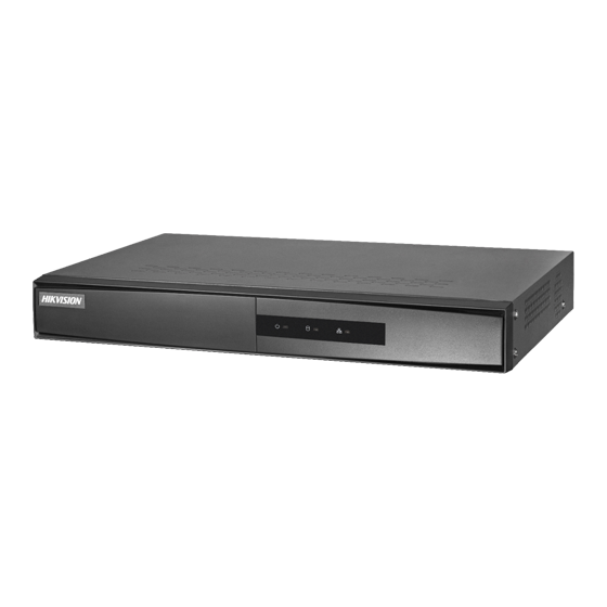 <p>Đầu ghi hình IP 4/8 kênh<br>DS-7104NI-Q1/M</p>