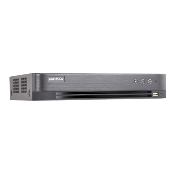 Đầu ghi hình 4/8/16 kênh Turbo HD 5.0 iDS-7204HQHI-K1/2S